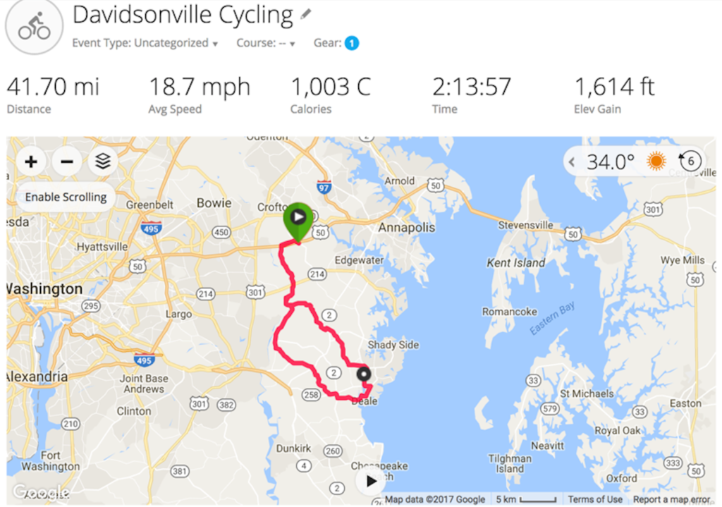 Davidsonville Bike Ride